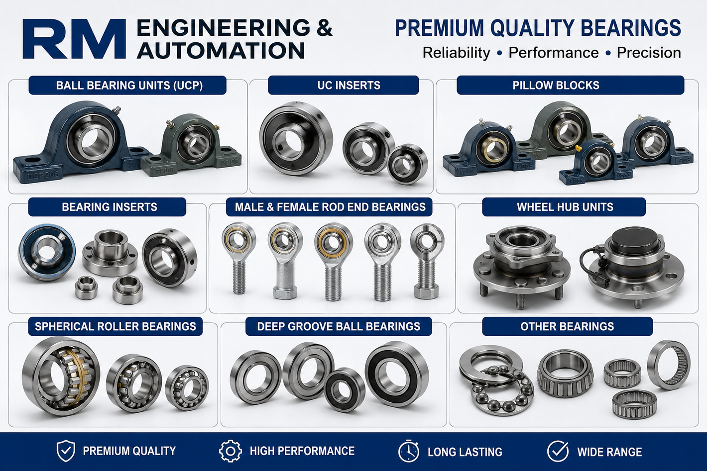 Bearings & Power Transmission