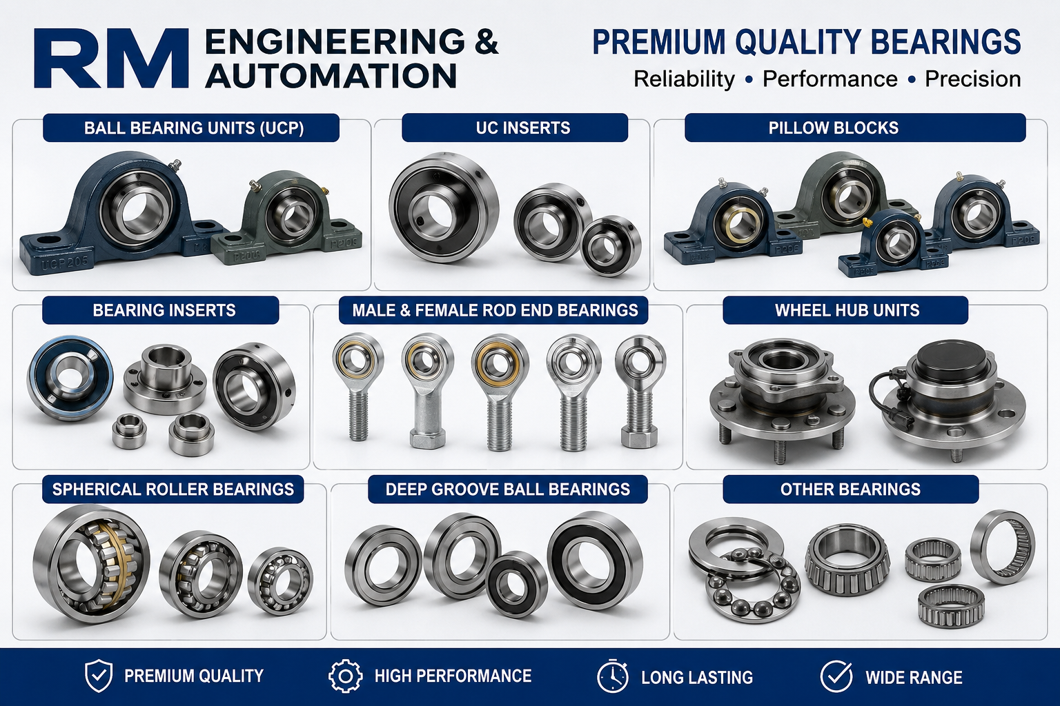 Bearings & Power Transmission